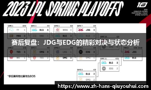 赛后复盘:JDG与EDG的精彩对决与状态分析