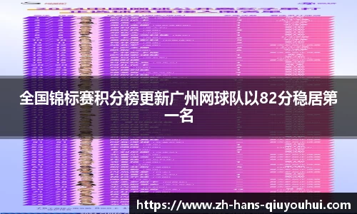 全国锦标赛积分榜更新广州网球队以82分稳居第一名