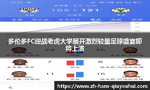 多伦多FC迎战老虎大学展开激烈较量足球盛宴即将上演